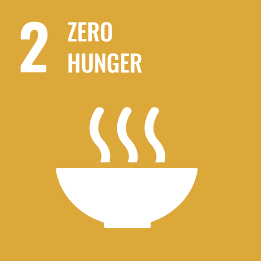 SDG 2: Geen honger