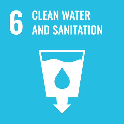 SDG 6: Schoon water en sanitair